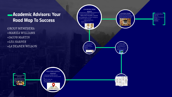 academic advisers your road map to success by Mariea Williams on Prezi
