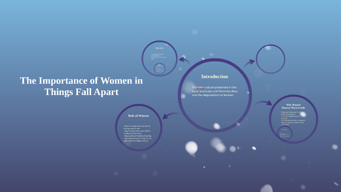 The Importance Of Women In Things Fall Apart By Mia Pelayo