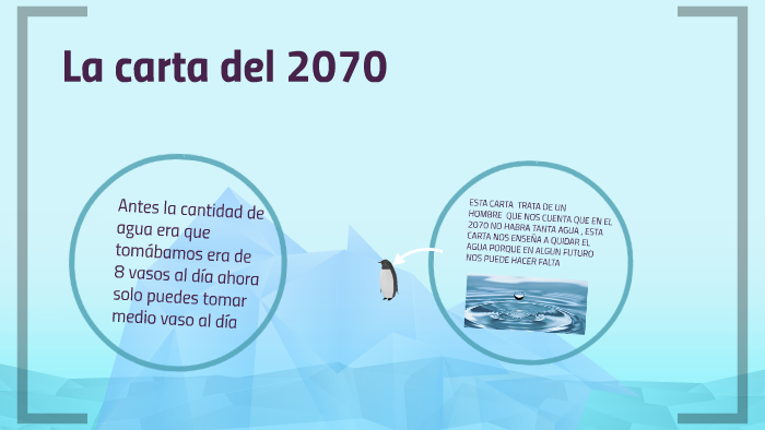 La carta del 2070 by ihm morelia on Prezi