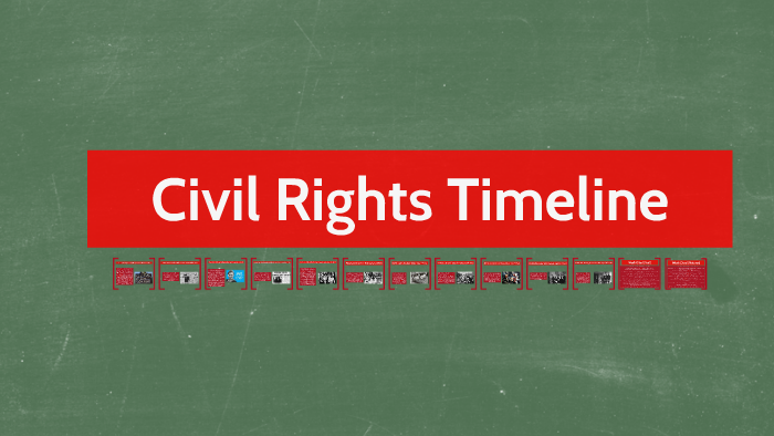 Civil Rights Timeline By Tanner Jenson