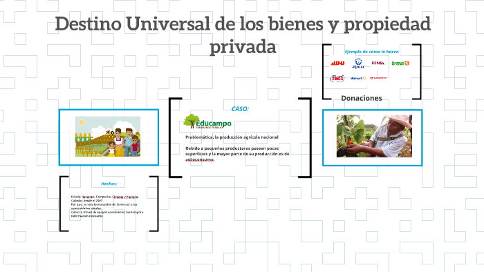 Destino Universal De Los Bienes Y La Propiedad Privada