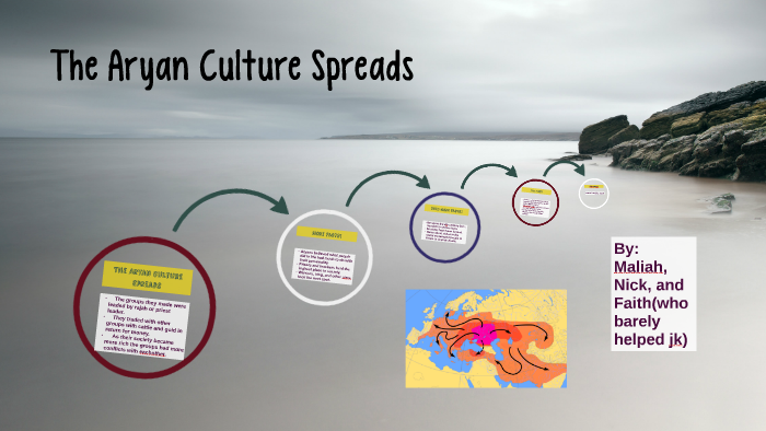 The Aryan Culture Spreads by earl fitzgerald on Prezi