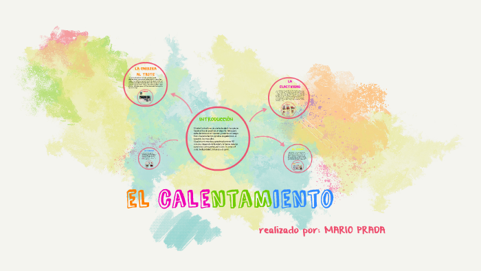 el calentamiento by Nuria de la Cámara on Prezi