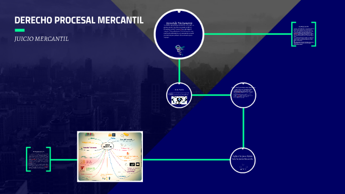 DERECHO PROCESAL MERCANTIL By On Prezi