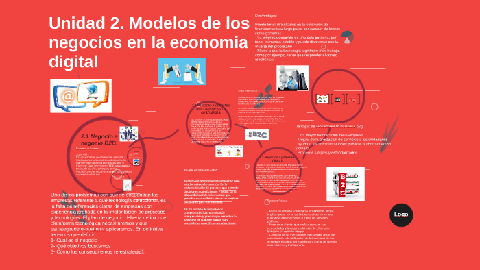 Unidad 2. Modelos de los negocios en la economia digital by guadalupe ...