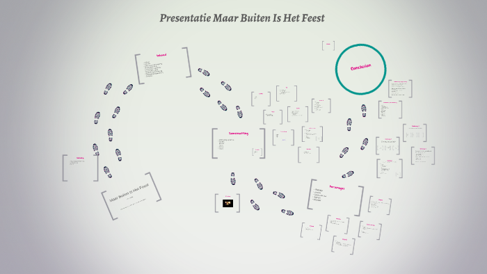Maar Buiten Is Het Feest by Julia Jaspers on Prezi