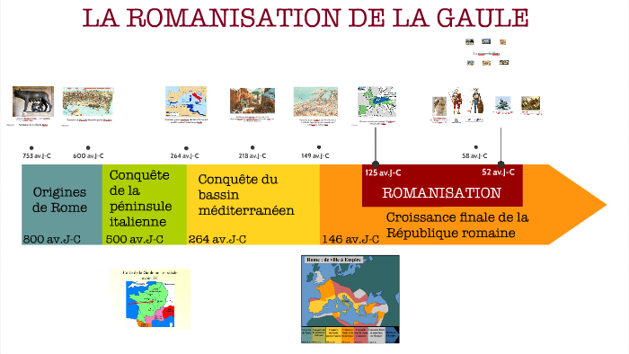 LA ROMANISATION DE LA GAULE by Judith Fournier