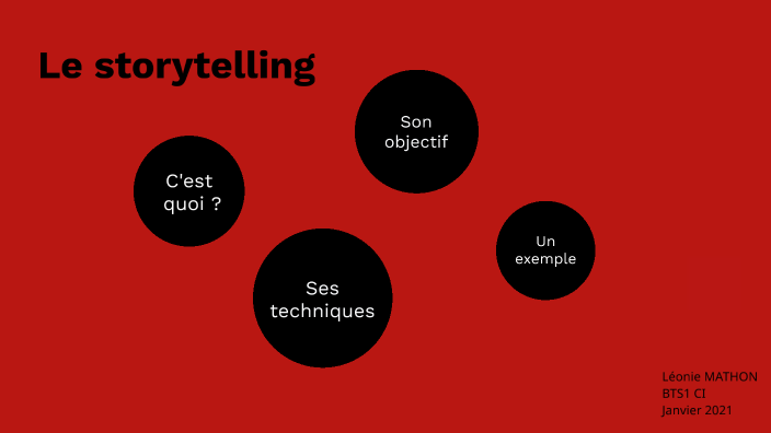 Le Storytelling By Léonie Mathon On Prezi