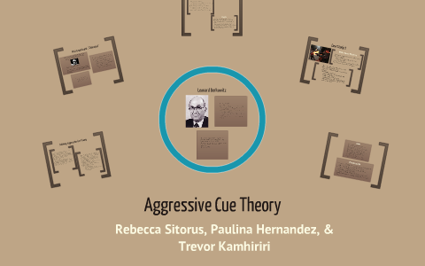 COMM 306 - AGGRESSIVE CUE THEORY by Rebecca Sitorus on Prezi