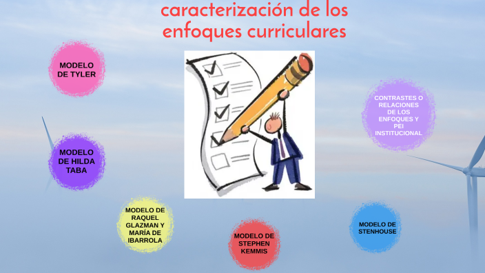 tabla de caracterización de los enfoques curriculares by Ruby Alvarado