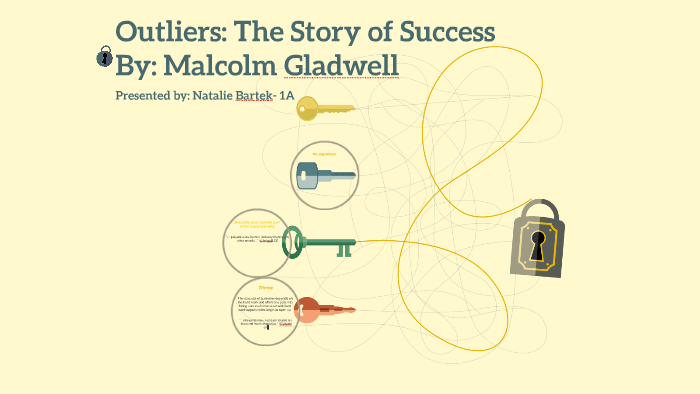 Outliers The Story Of Success By 2825