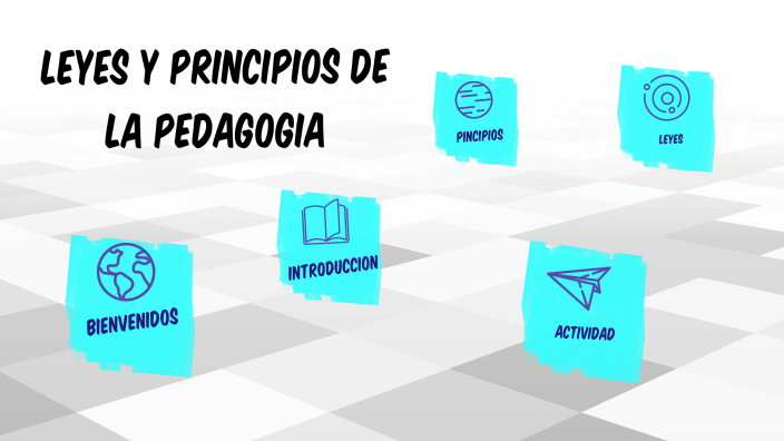 Leyes Y Principios De La Pedagogia By Anacely De La Cruz On Prezi 1448