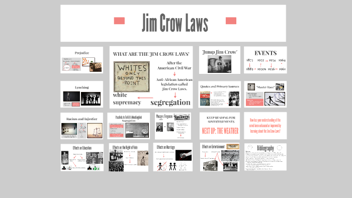 Jim Crow Laws by Selma S on Prezi