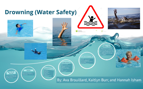 Drowning (Water Safety) by Ava Brouillard