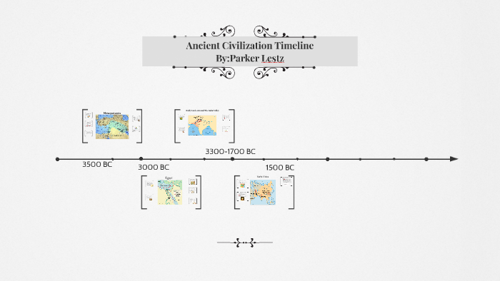 Ancient Civilization Timeline by Parker Lestz