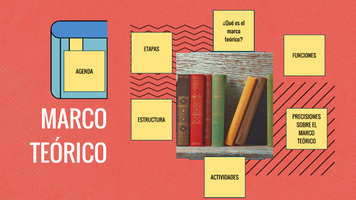 Marco Teorico by MARIA HERNANDEZ on Prezi