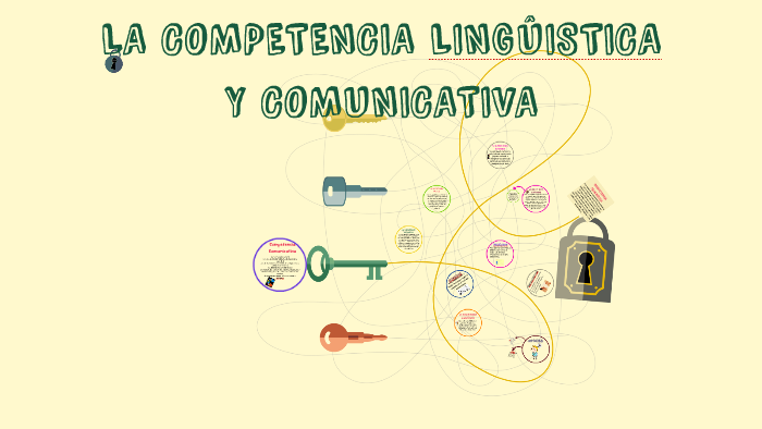 LA COMPETENCIA LINGÛISTICA Y COMUNICATIVA By Francy Sabogal On Prezi