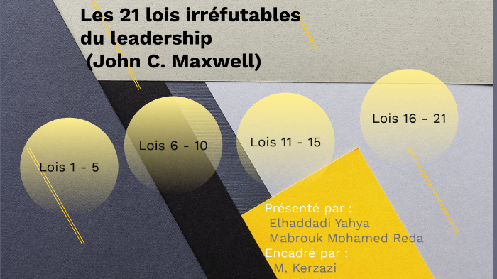 Les 21 lois irréfutables du leadership by Mohamed Reda Mabrouk on Prezi