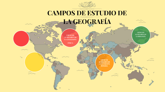 CAMPOS DE ESTUDIO DE LA GEOGRAFÍA by Erick Flores on Prezi