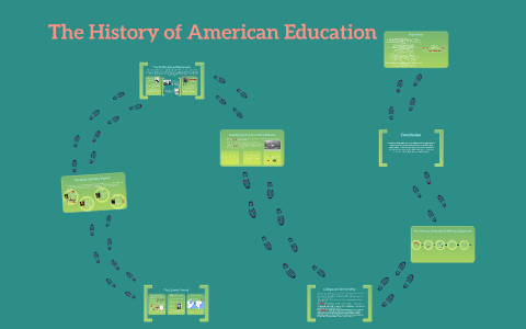 History of American Education by Mollie Malone on Prezi
