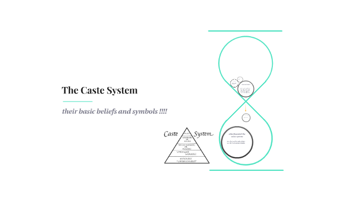 The Caste System by reghan christy on Prezi