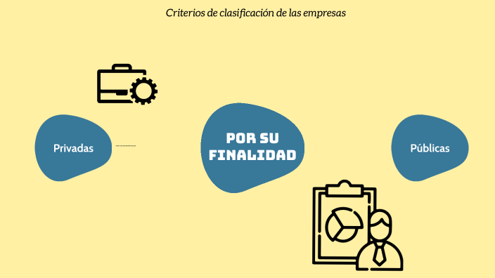 Clasificación de las empresas - Por su finalidad by It Serna on Prezi