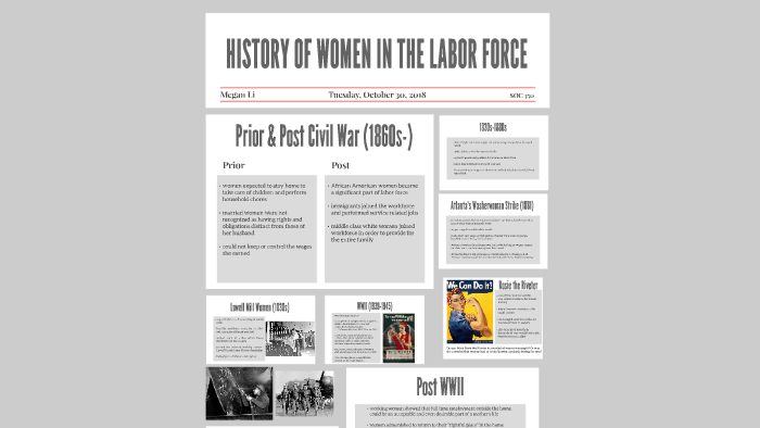 HISTORY OF WOMEN IN THE LABOR FORCE by Megan Li on Prezi
