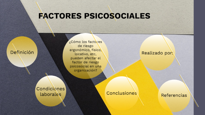 Factores Psicosociales by Nubia Jimenez