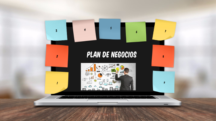 Plan de negocios by Guisella Katia on Prezi
