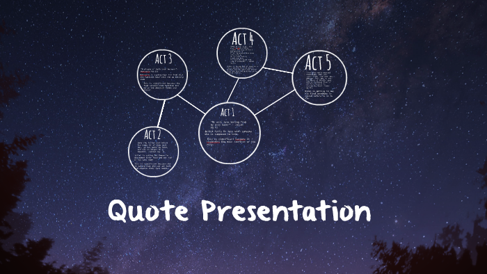 Quote Presentation by Dylan B. on Prezi