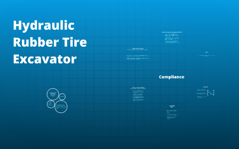 Gradall SOP (Standard Operating Procedures) by Jason Cunningham on Prezi