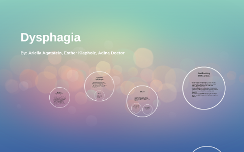 Dysphagia Presentation by Adina Horowitz on Prezi