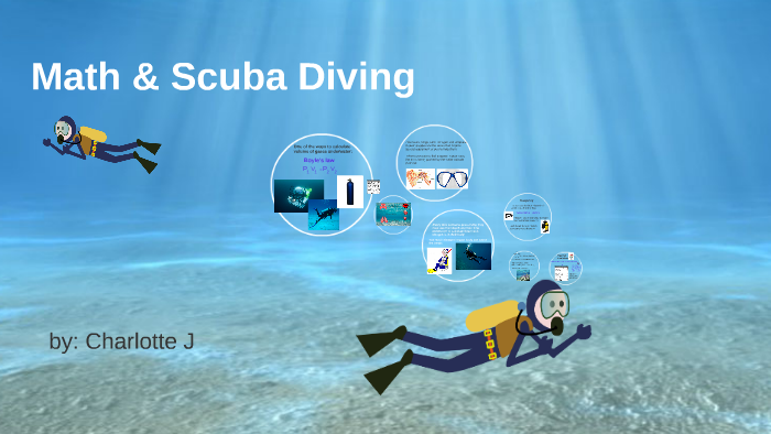 Grade 1 Scuba Diving Math Worksheet