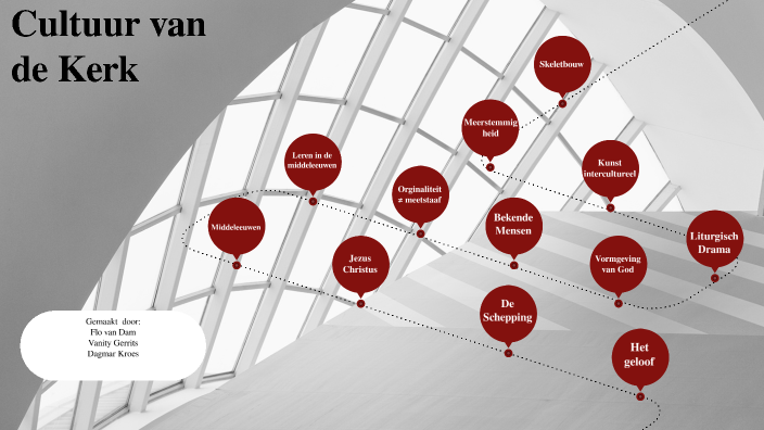 Cultuur van de Kerk by CL8 Kunst algemeen on Prezi