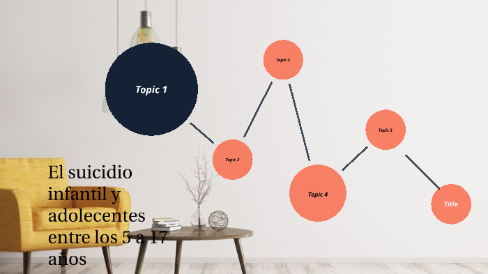 proyecto de investigación by Juana Correa on Prezi