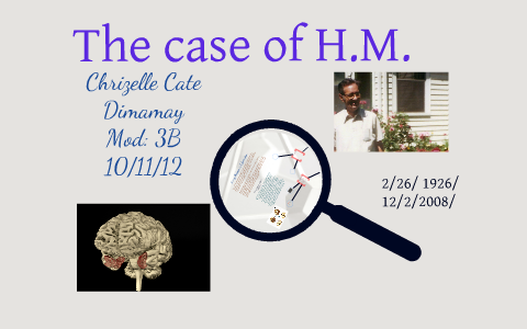 case study of hm aim