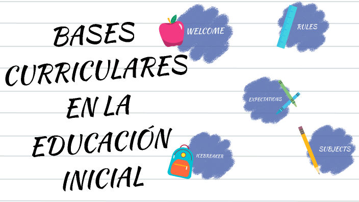 Bases Curriculares Para La Educación Inicial By María Valentina On Prezi