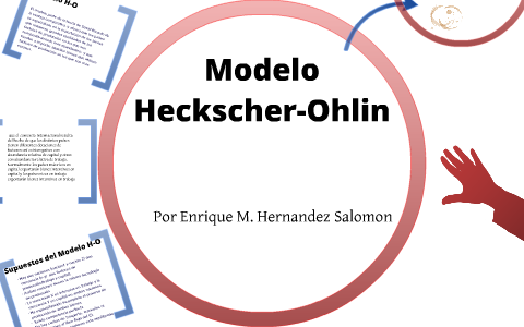 Modelo Heckscher-Ohlin By Enrique Hernandez On Prezi