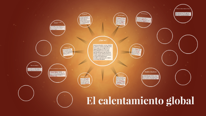El calentamiento global by Unai Fernández Escalante on Prezi