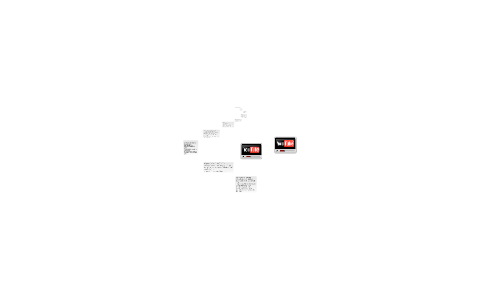 THE COLD WAR by stephanie cervantes on Prezi