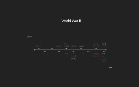 World War II Timeline by Stephanie Daradong on Prezi