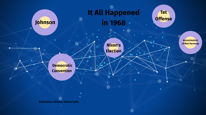 it-all-happened-in-1968-by-sebastian-chisari-on-prezi