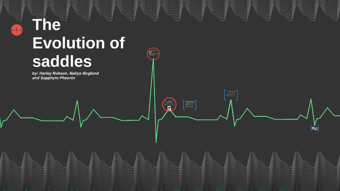 what did the saddles contribute to trade world history Reconstruction
saddles 1400-1550