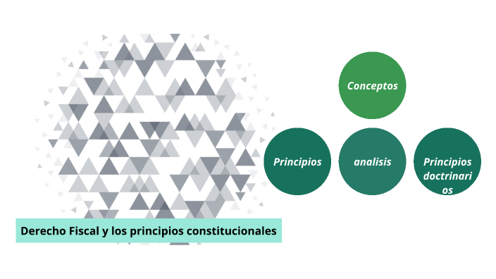 Derecho Fiscal Y Principios Constitucionales By Jona Lopez On Prezi