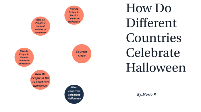 How Do Different Countries Celebrate Halloween