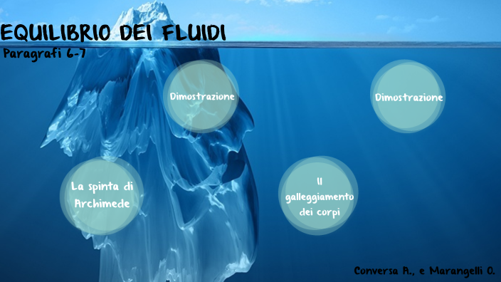 Equilibrio Dei Fluidi By Alessia Conversa On Prezi