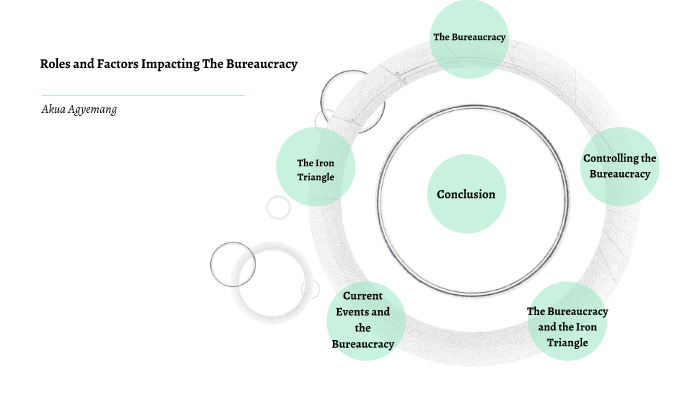 Roles and Factors Impacting the Bureaucracy by Akua Agyemang on Prezi