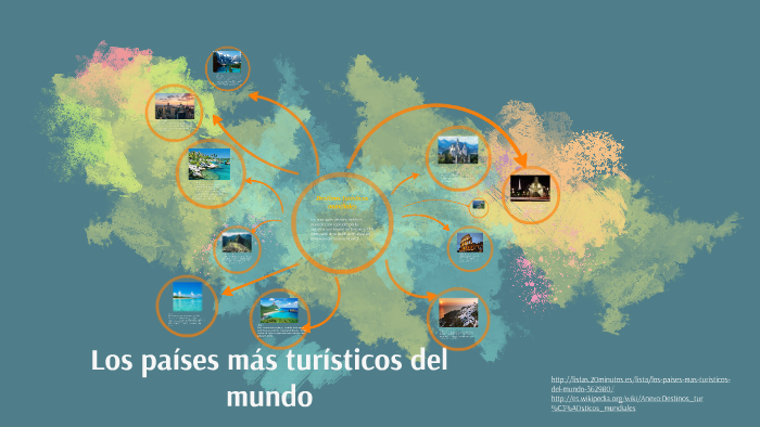 Los Países Más Turísticos Del Mundo By Miroslava Perez Camacho