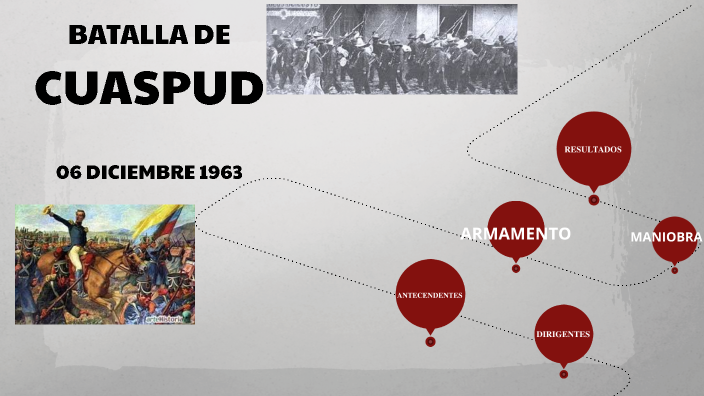 BATALLA DE CUASPUD by JOSE SEBASTIAN CASTRO IDARRAGA on Prezi