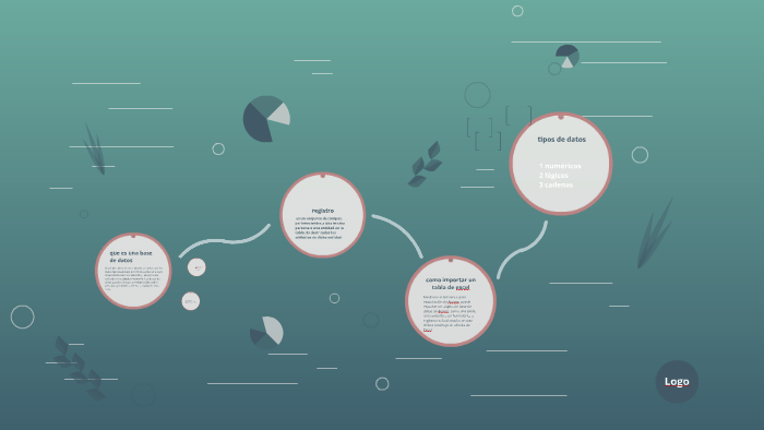 que es una base de datos by alejandra henao on Prezi